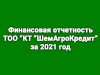 Финансовая отчетность ТОО «Кредитное товарищество «ШемАгроКредит» за 2021 год - "ШемАгроКредит" КС" ЖШС-нің 2021 жылғы қаржылық есептілігі